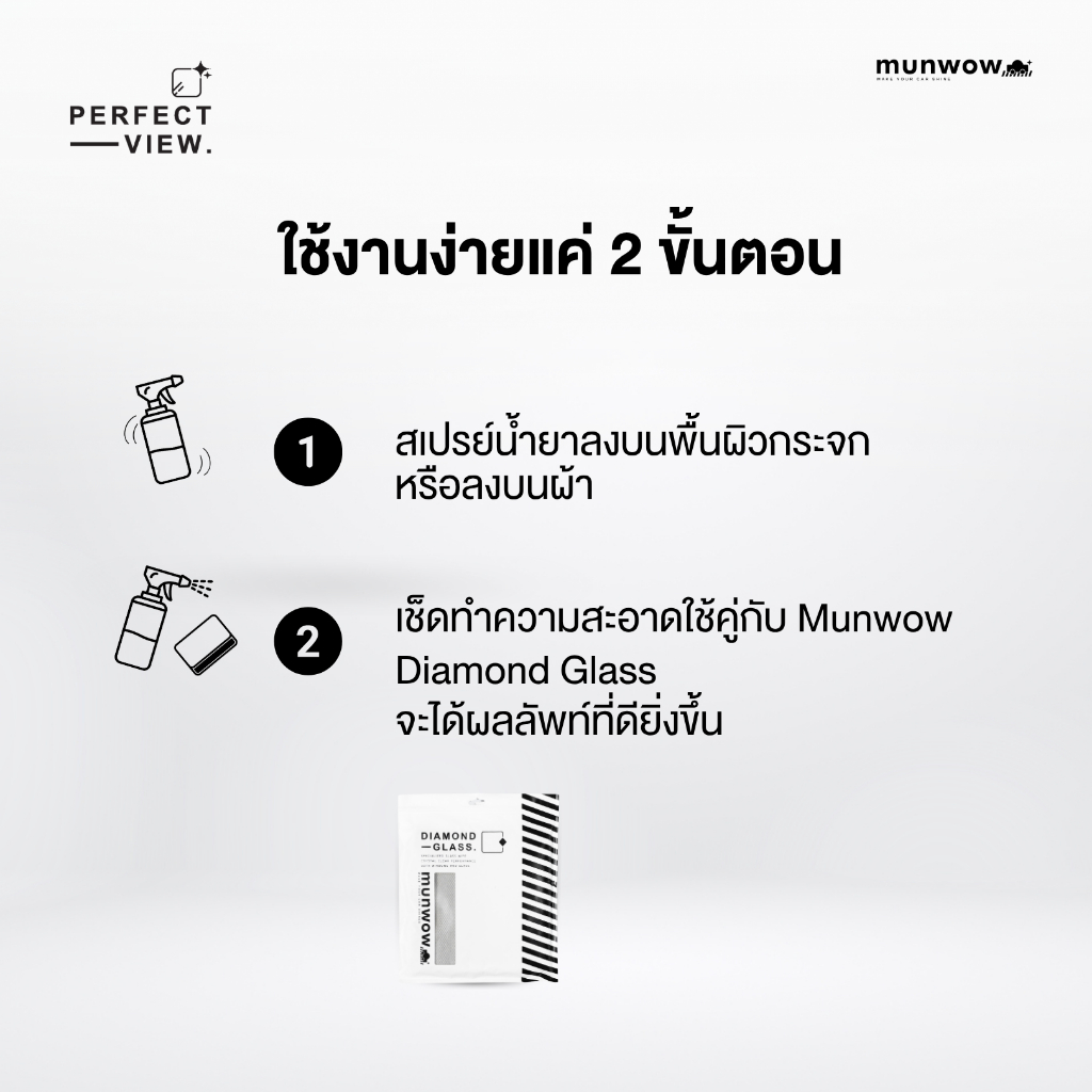 Munwow perfect view (น้ำยาทำความสะอาดกระจกรถยนต์โดยเฉพาะ ปลอดภัยกับขอบยางและสีรถ) - รูปที่ 3