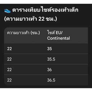 รองเท้าเด็กใส่เดินในบ้าน พื้นบาง นุ่ม ใส่สบาย ลายการ์ตูนน่ารัก ขนาด 22 cm