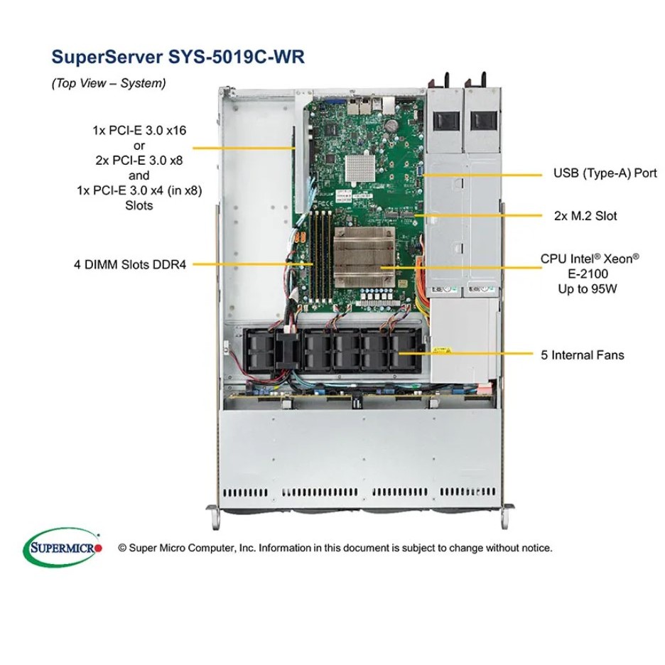 server 1u Supermicro X11 SuperServer 5019C-WR Super X11SCW-F E-2274G 4.0GHz HDD 1TB RAM DDR4 16GB 2x
