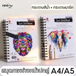 DecoTime สมุดสเก็ตช์ a4/a5 60 แผ่น สมุดวาดรูปแบบเกลียว สมุดว…