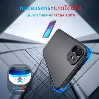 /ส่งจากไทย/ เคสขอบสี สำหรับ IPhone XR X XS XSmax i7 i8 i6 plus SE เคสกันกระแทก ขอบสีหลังด้าน