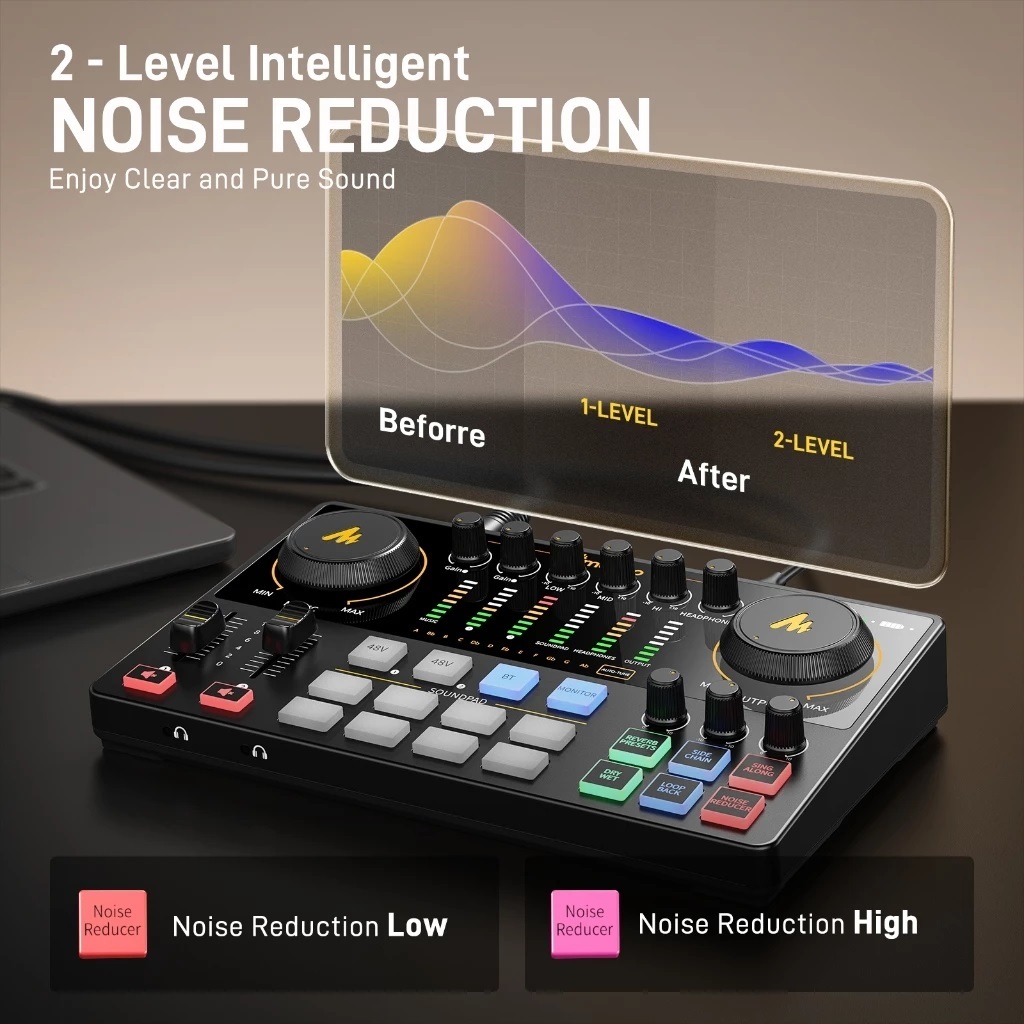 ส่งจากไทยMaono E2-Gen2 Podcast Mixer Audio Interface การ์ดเสียงพร้อมอินพุต XLR คู่,ชุดสตูดิโอมิกซ์เสียงบันทึกแบบมืออาชีพ ราคา ถูกที่สุด ดีลบีเคเค แกลเลอรีภาพที่ 3