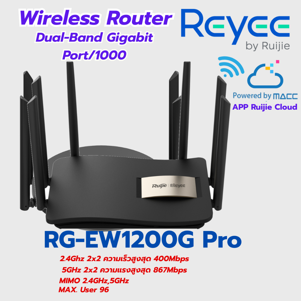 RG-EW1200G PRO เราท์เตอร์ไร้สาย Dual Band Gigabit 1267Mbps รุ่น RG-EW1200G PRO