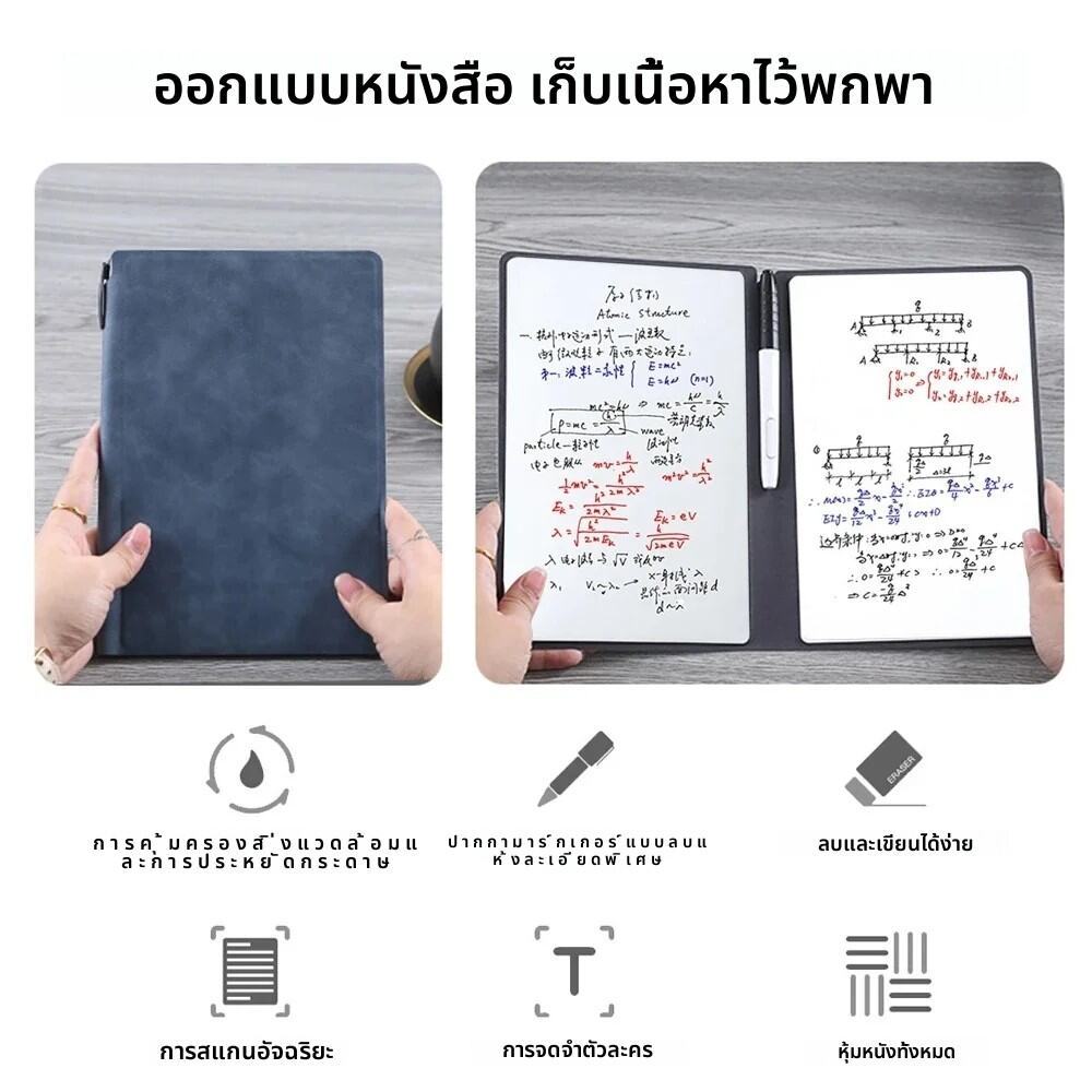 รูปภาพ 5