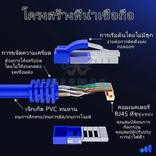 สายแลน CAT6 สีน้ำเงิน RJ45 1Gbps 0.3M/0.5M/1M/2M/3M/5M/10M/15M/20M/30M/40M/50M 1000Mbps สำหรับPC แลปท็อป เราเตอร์