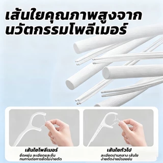 ไหมขัดฟัน2IN1ชนิดด้าม1000ชิ้น/20กล่อง)ทางการแพทย์ ไม้จิ้มฟันพลาสติก ไหมขัดฟันแบบแท่ง แปรงขัดซอกฟัน แปรงสีฟัน