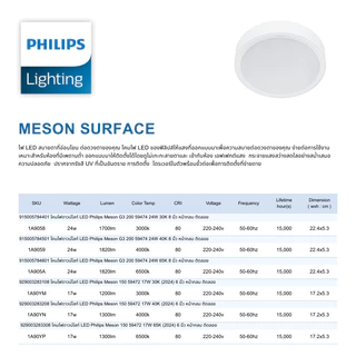 Philips LED Downlight 24W รุ่น MESON 200 59474 8 นิ้ว (8") หน้ากลม ติดลอย ฟิลิปส์ ดาวไลท์ LED