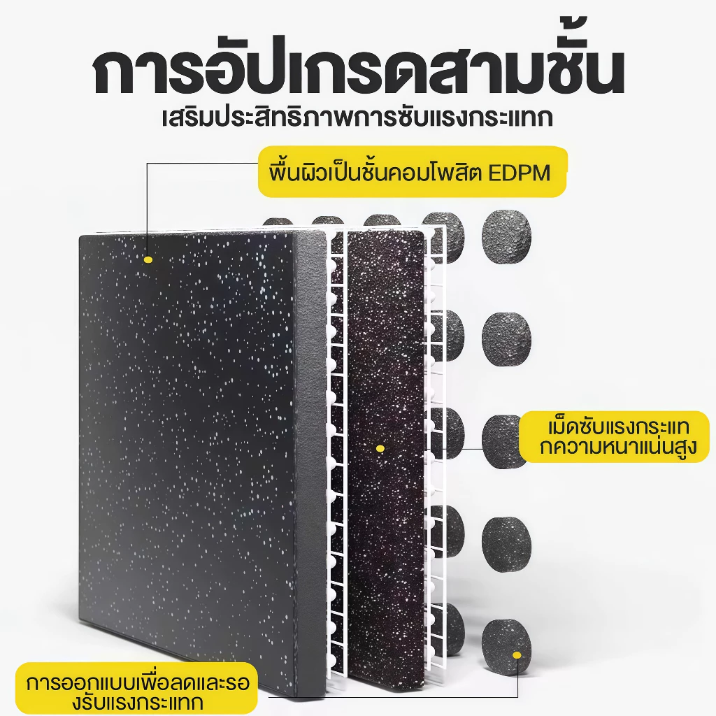 แผ่นปูพื้นฟิตเนส EPDM 50x50 ซม. หนา 2 ซม. กันกระแทก thumbnail 6
