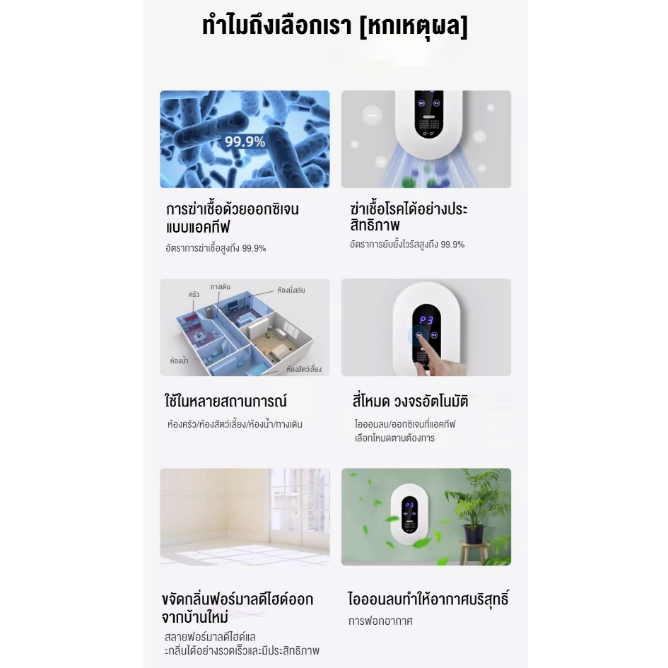 ของขวัญฟรี เครื่องดับกลิ่นสัตว์เลี้ยง กำจัดฟอร์มาลดีไฮด์/PM2.5 การฆ่าเชื้อที่มี ประสิทธิภาพ air purifier เครื่องฟอกอากาศ รูปที่ 8