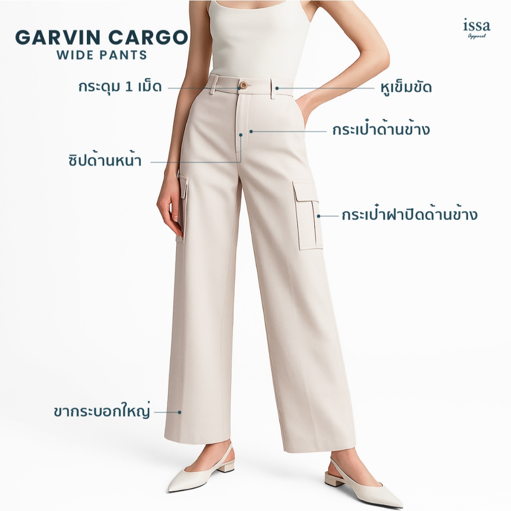 Gavin cargo wide pants กางเกงขายาวกระบอกใหญ่ กางเกงทรงคาร์โก้สุดฮิต กระดุมหน้าแต่งกระเป๋าข้างผ้าโซดาทอลายผ้าสวย ราคา ถูกที่สุด ดีลบีเคเค แกลเลอรีภาพที่ 6