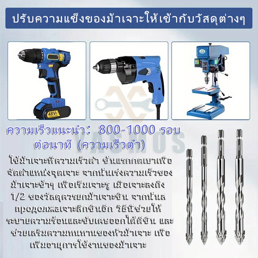 ดอกสว่านคาร์ไบด์ ซิกแซกใหม่ แข็งแรง4เท่า สว่านฟันฉลาม ขนาด 3/4/5/6/7/8/10/12mm ดอกเจาะเหล็ก/กระเบื้อง/กระจก/ดอกเจาะปูน - รูปที่ 5