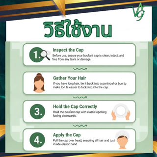 หมวกตัวหนอน หมวกคลุมผม Bouffant Cap ใส่สบาย ระบายดี หนา14g ยาว21เซน 50ชิ้น 100ชิ้น สีเขียว ฟ้า ขาว ชมพู ดำ