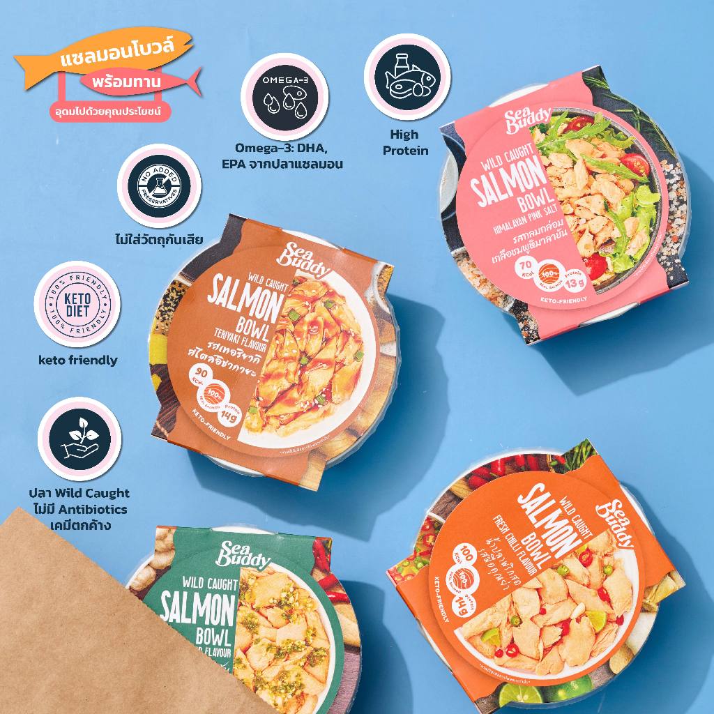 [สินค้าแถมเท่านั้น เลือกรสได้ / หากต้องการซื้อมากกว่า 1 ชุดต้องกดซื้อแยกออเดอร์เท่านั้น] Sea Buddy Salmon Bowl 1 ถ้วย