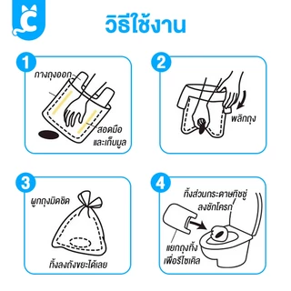 [ส่งฟรี🇹🇭] CleverPet ถุงเก็บมูลสุนัข ถุงเก็บอึ 2 ชั้น มีทิชชู่ในตัว ไร้กลิ่น ทิ้งชักโครกได้ Dog Poop Bag