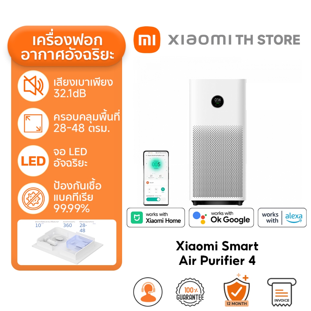 Xiaomi Smart Air Purifier 4 เครื่องฟอกอากาศ ลดไวรัสในอากาศ เหมาะพื้นที่ 28–48 ตร.ม.