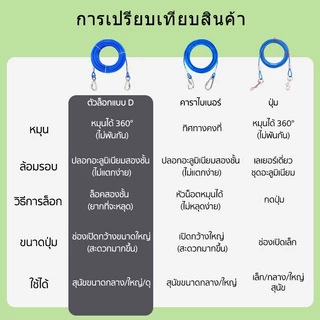 สัตว์เลี้ยง เชือกลากจูง หมาใหญ่ โซ่หมา โซ่สแตนเลส ลวดสลิง 3M/5M สายจูงสัตว์เลี้ยง สายจูงหมา สายจูงสุนัข สุนัข เชือ