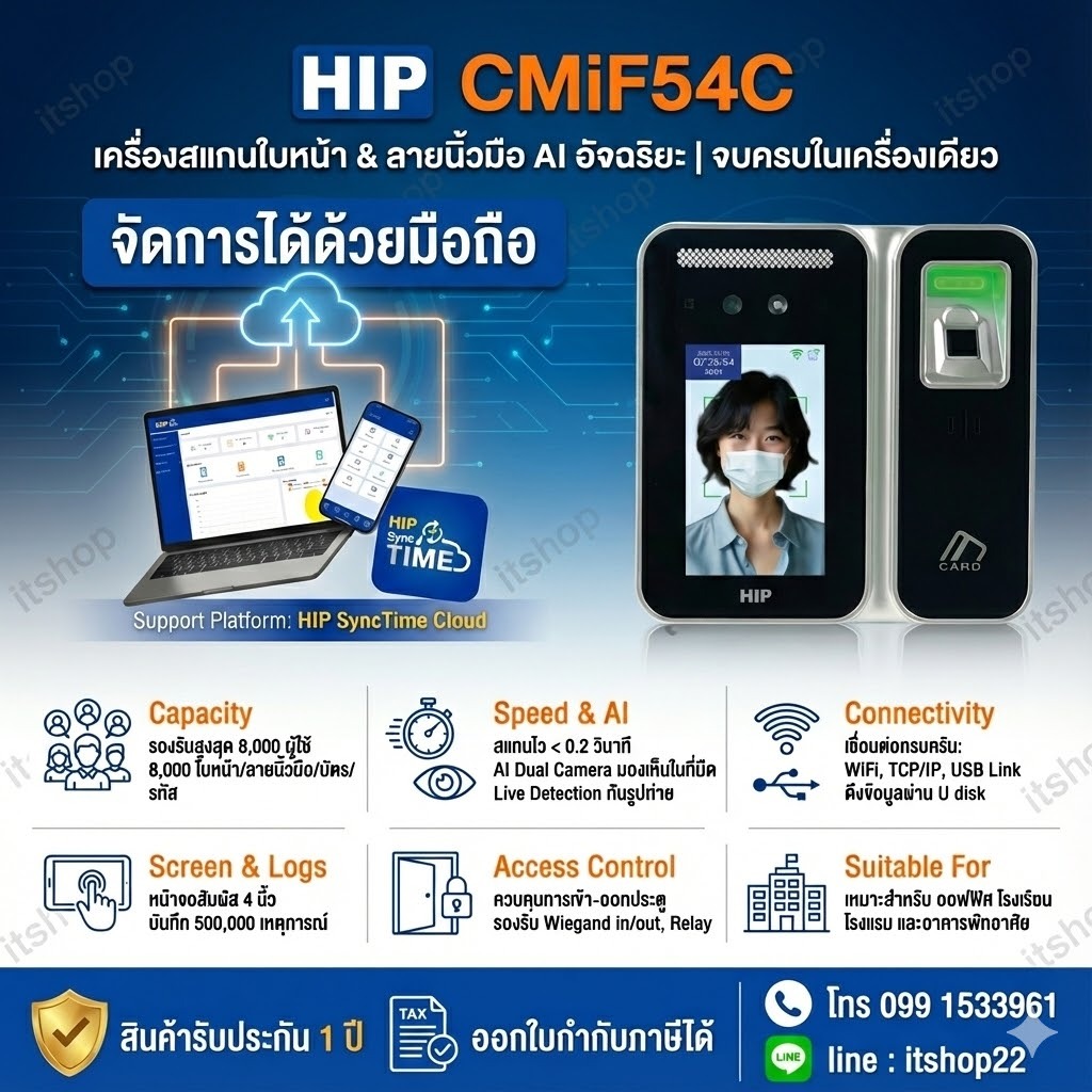 HIP เครื่องสแกนใบหน้า รุ่น CMiF54C เครื่องสแกนใบหน้าแบบ Standalone ที่มาพร้อมเทคโนโลยี AI อัจฉริยะ