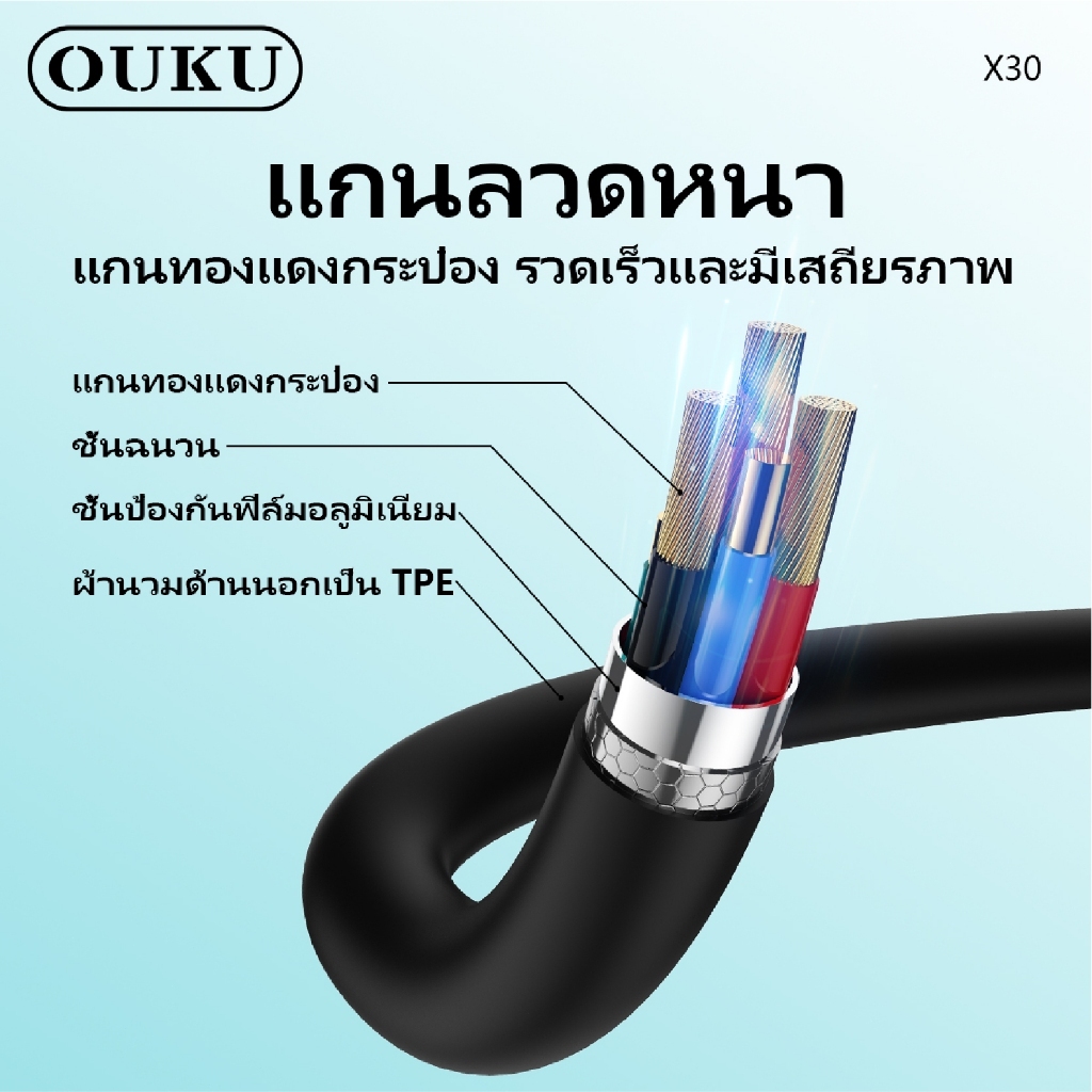 OUKU X30 สายชาร์จโทรศัพท์ 6Aสายชาร์จเร็ว สายกันหัก ไม่พันกัน ไม่ขาดง่าย มี 3 รุ่นให้เลือก มี 5 สีให้เลือก - รูปที่ 5