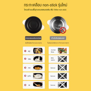 【รับประกัน 3 ปี】 หมอไฟฟ้ามินิ หม้อไฟฟ้า กระทะไฟฟ้า 4L อเนกประสงค์ ไม่ติดหม้อ หม้อเคลือบ หม้อไฟฟ้าอเนกประสงค