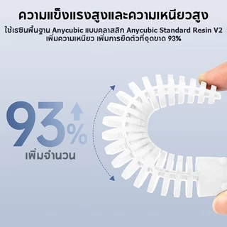 *อัปเกรด* 1KG ANYCUBIC UV Standard Resin V2 - UV เรซิ่น Anycubic สำหรับเครื่องพิมพ์สามมิติ