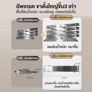 ราวตากผ้าติดผนัง สแตนเลส304 ยืดหดได้ 2 เมตร พับเก็บประหยัดพื้นที่ แข็งแรง ทนความชื้น เหมาะกับระเบียง ห้องน้ำ คอนโด