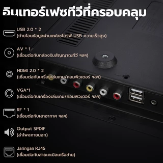 WEYON Smart TV สมาร์ททีวี 32 นิ้ว - จอเต็ม HD - แคสต์หน้าจอมือถือ