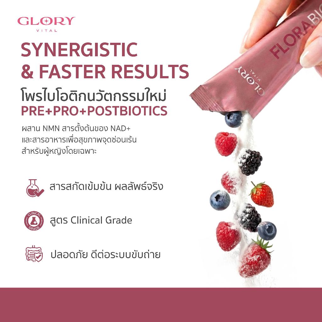 รูปภาพ 4