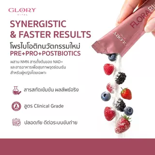 Glory Flora Biotic ฟลอร่า ไบโอติก Pre+Pro+Postbiotics รวม 20 ชนิด รสมิกซ์เบอรี่