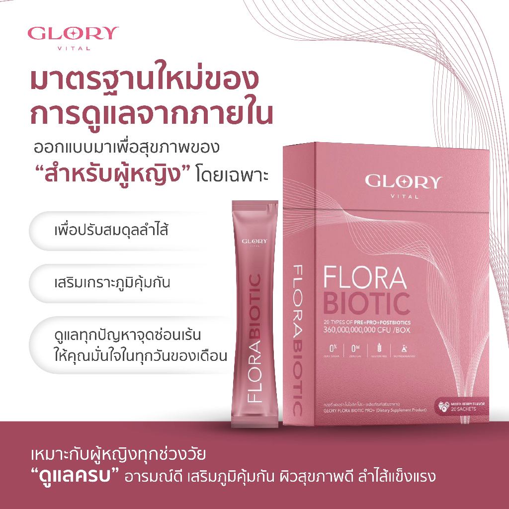 รูปภาพ 2