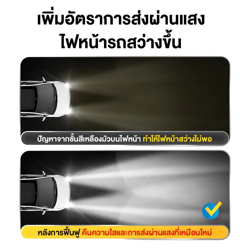 SUPER WASH น้ำยาขัดโคมไฟหน้ารถยนต์ ไม่ต้องถอดออก ไม่ทำลายไฟหน้ารถ เช็ดแล้วเงางามทันที ใช้งานง่าย 120ml thumbnail 8