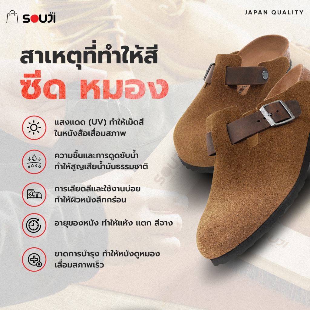 รูปภาพ 2