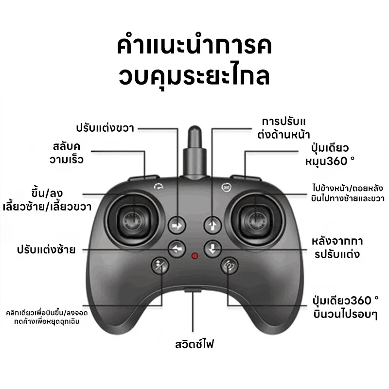 ของเล่นเครื่องบินควบคุมระยะไกลโฟมรุ่นที่หกปี! ระบบเสถียรภาพสี่แกนที่ได้รับการอัพเกรดใหม่ล่าสุด ตัวเครื่อง ABS ยืดหยุ่นสู thumbnail 9