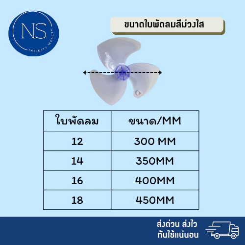 (ส่งฟรี❗️พร้อมส่ง ส่งด่วน) ใบพัดลม ขนาด 12 14 16 18 นิ้ว Hatari Sharp ใส่ได้ทุกยี่ห้อ แข็งแรง ทนทาน thumbnail 3