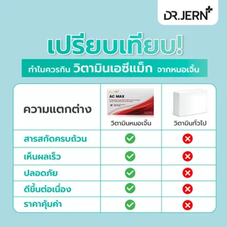 วิตามินรักษาฝ้า กระ ผิวสวย แบรนด์หมอเจิ้น กล่องละ 30 แคปซูล