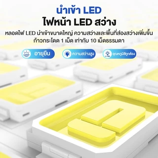 โคมไฟผนังภายนอก โคมไฟติดผนังโซล่าเซลล์ เปิดได้ 3 แสง ระบบสว่างค้าง กันน้ำกันฝน IP68