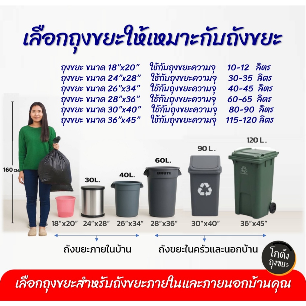 ถุงขยะหูหิ้ว เกรดA  ไม่มีกลิ่นเหม็น ใช้ง่ายสะดวก ผูกทิ้ง ไม่เลอะมือ - รูปที่ 4