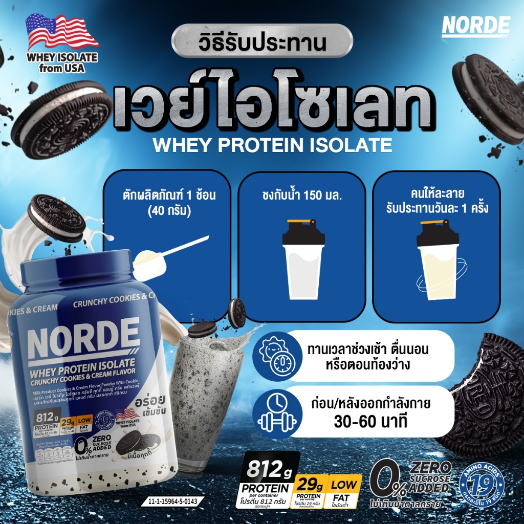Norde Whey Protein Isolate เวย์โปรตีน ไอโซเลท เสริมสร้างกล้ามเนื้อ โปรตีนสูง 29g  กระปุกใหญ่ 2.5 lbs ราคา ถูกที่สุด ดีลบีเคเค แกลเลอรีภาพที่ 8