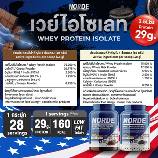 Norde Whey Protein Isolate นอร์ด เวย์โปรตีน ไอโซเลท นำเข้าจาก USA เข้มข้น อร่อย ท้าให้ลอง I มีให้เลือกหลายขนาด