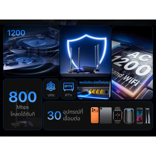 Tenda AC10 เราเตอร์ AC1200 ดูอัลแบนด์ กิกะบิต ไวไฟ รองรับโหมด AP [ไม่รองรับซิมการ์ด]