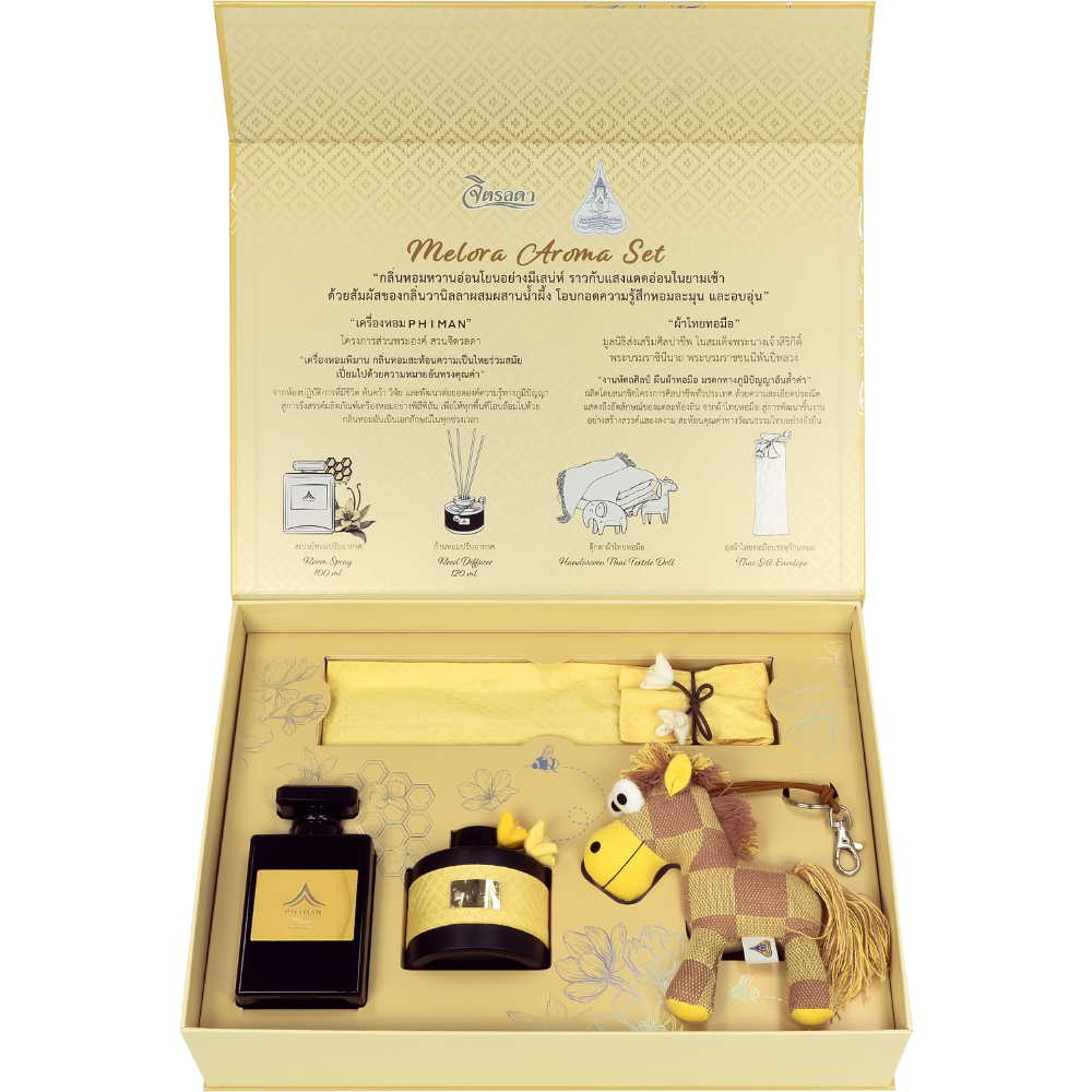ชุดของขวัญน้ำหอมปรับอากาศ สเปรย์หอมปรับอากาศ Room Spray รูปที่ 2