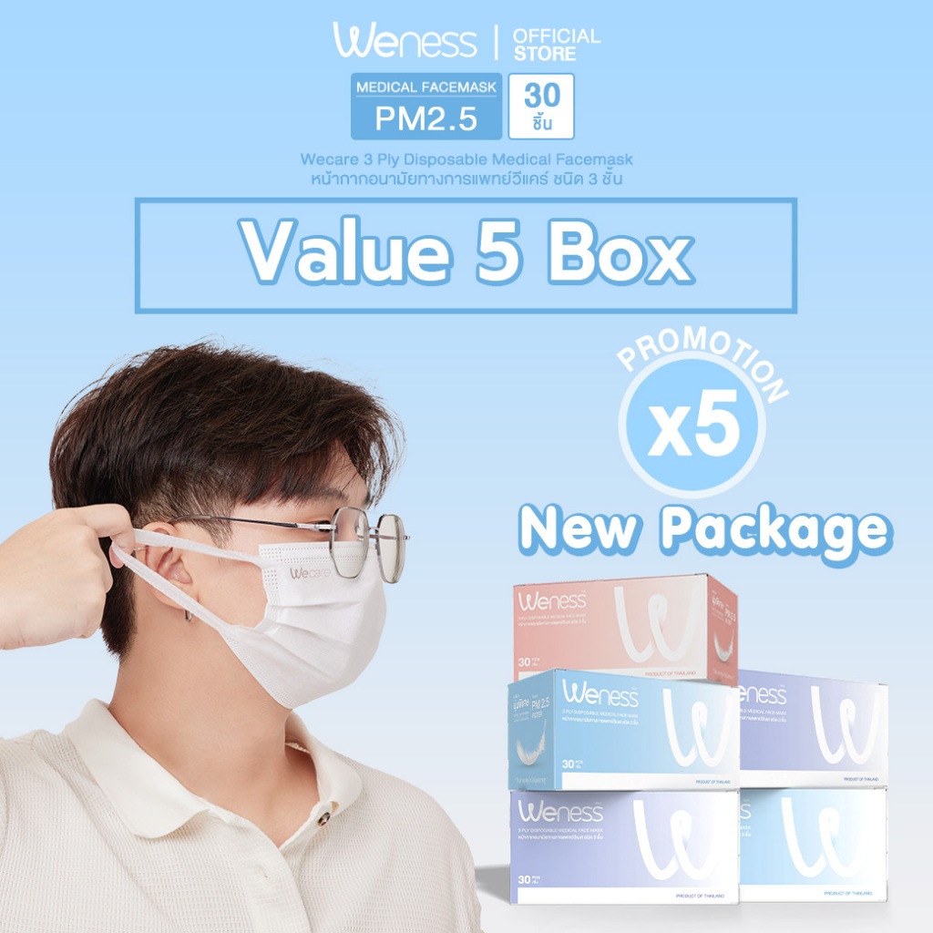 Weness วีเนสหน้ากากอนามัย รุ่นวีเเคร์ (เซ็ต 5 กล่อง) หูหนา นุ่มพิเศษ ไม่เจ็บหู แพ็คแยกซอง อ่อนโยนต่อผิวหน้า