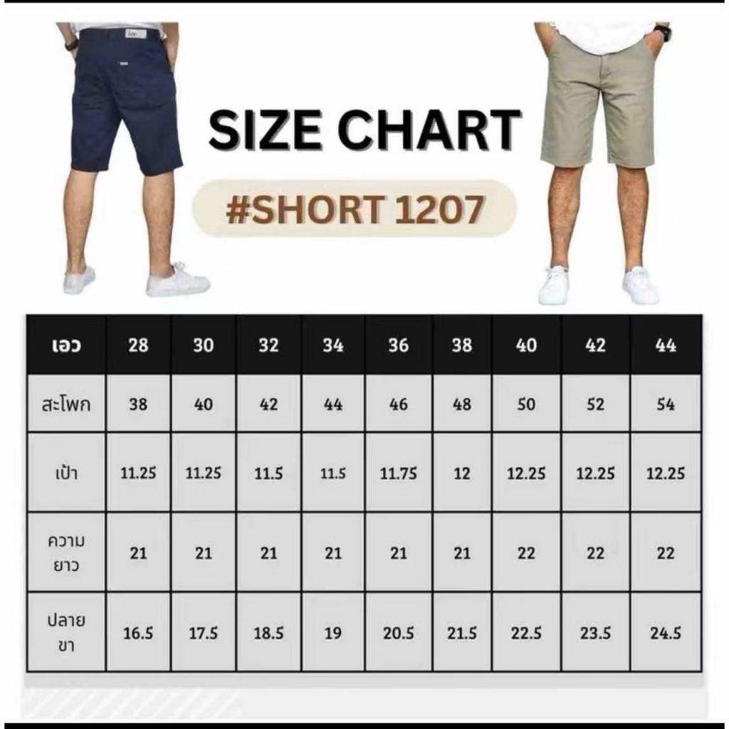 รูปภาพ 9