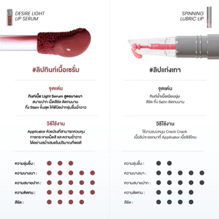 (ลิปทินท์เนื้อเซรั่ม) Gala Camille Desire Light Lip Serum กาล่า กามิลเล่ ดีไซเออร์ ไลท์ ลิป เซรั่ม