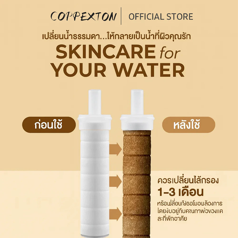 COPPEXTON ฝักบัวกรองน้ำ พร้อมไส้กรอง Cotton Micro Filter 3 ชิ้น thumbnail 6