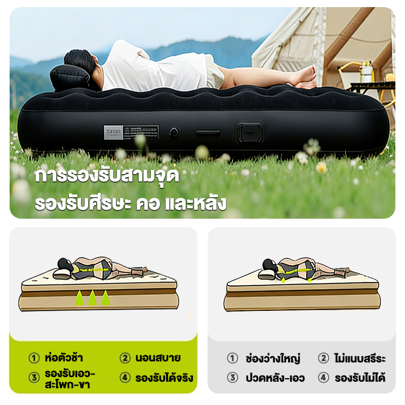 เตียงเป่าลม ที่นอนเป่าลมอัตโนมัติ 25/40ซม ที่นอนเป่าลม พร้อมปั๊มลมในตัว พร้อมแบตเตอรี่ในตัว PVCหนา - รูปที่ 2