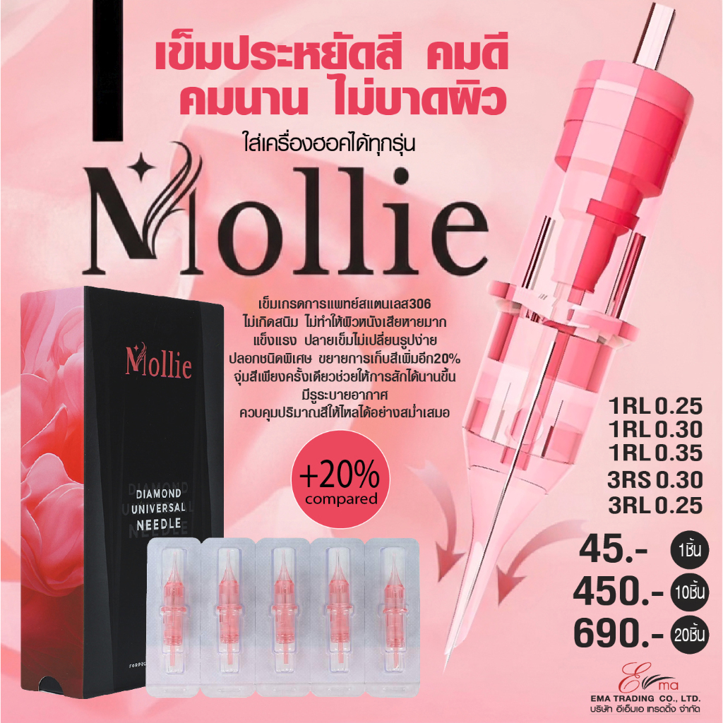 เข็มสักฮอคมอลลี่ Mollie Hawk +20% compared เข็มสักฮอค ประหยัดสี คมดี คมนาน สปริงนุ่ม ถนอมผิว