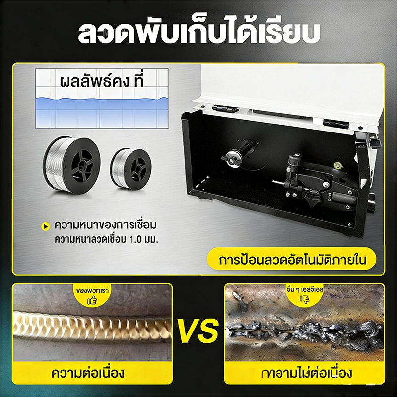 REAIM ตู้เชื่อม ตู้เชื่อมมิกซ์ (MIG/MMA/TIG) IGBT ตู้เชื่อมไฟฟ้า 3 ระบบ สายเชื่อม - รูปที่ 3