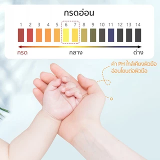 Dexter เด็ก สบู่เหลวล้างมือ อ่อนโยนและสะอาด โฟมล้างมือ ใช้ง่าย สูตรออริจินัล Foaming Hand Wash ดอกไม้