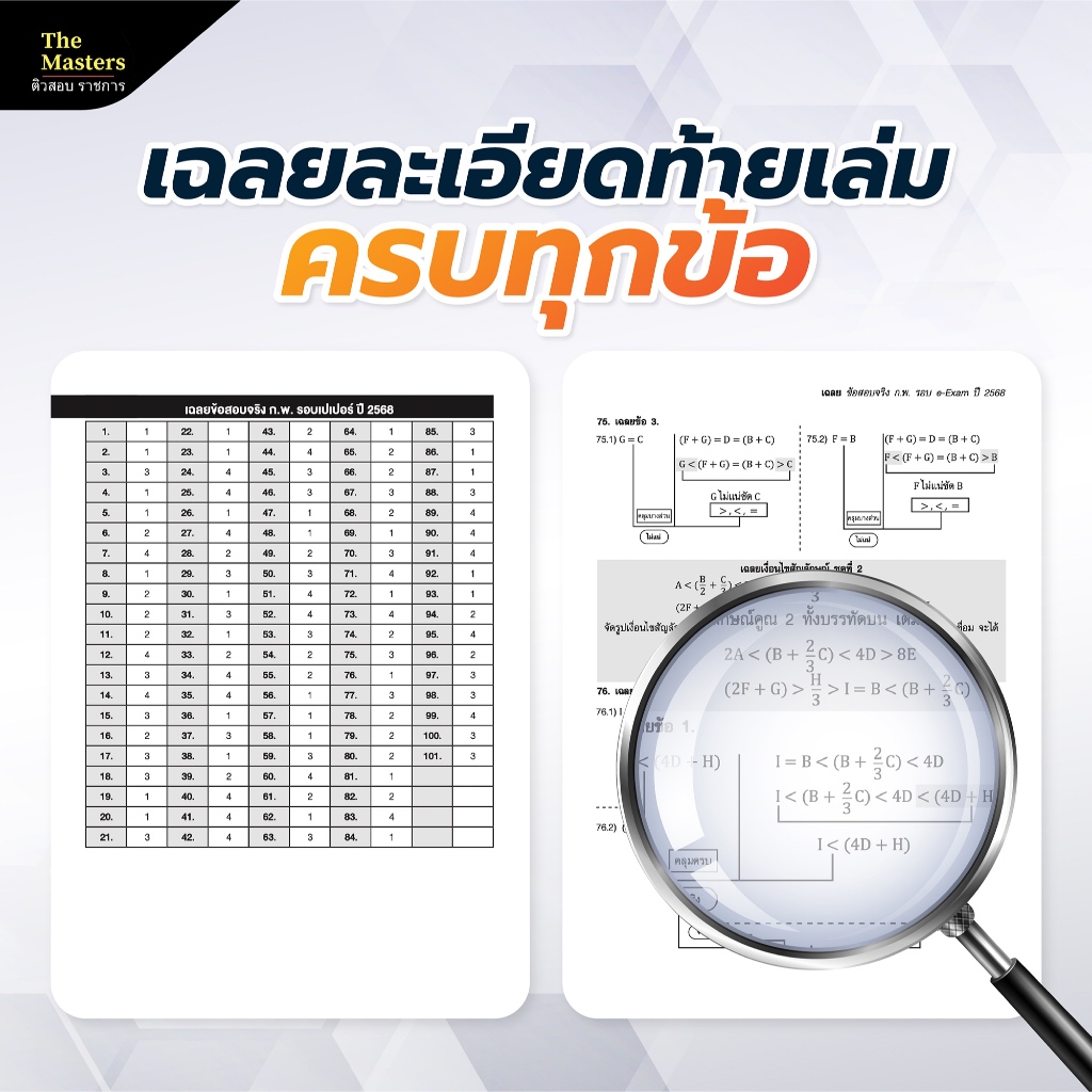 รูปภาพ 3