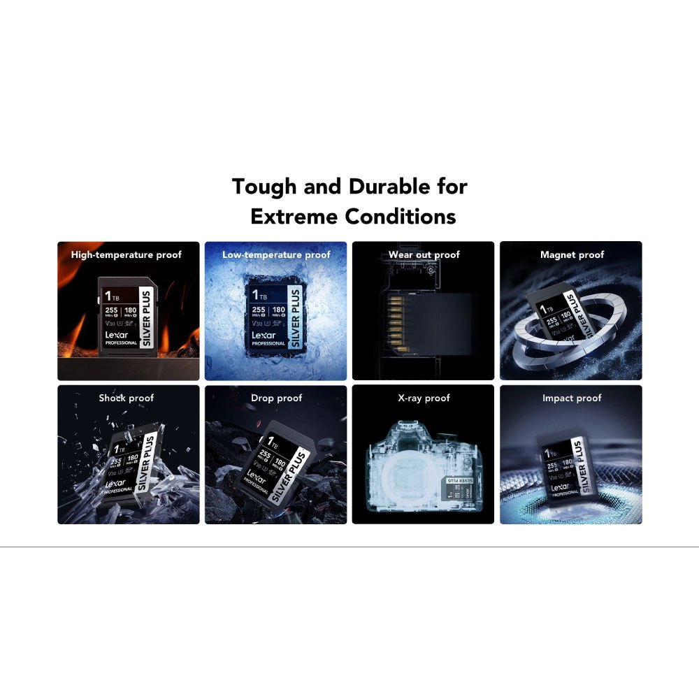 การ์ดหน่วยความจำ เอสดีการ์ด LEXAR SILVER PLUS 64GB UHS-I U3 V30 SD CARD SPEED BUMP FULL-HD 3D 4K RW255/135MB/S (LSDSIPL064G-BNNNG)_7